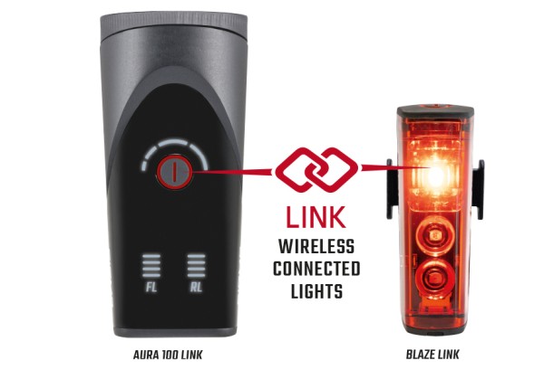 Sigma Aura 100 USB + Blaze Link